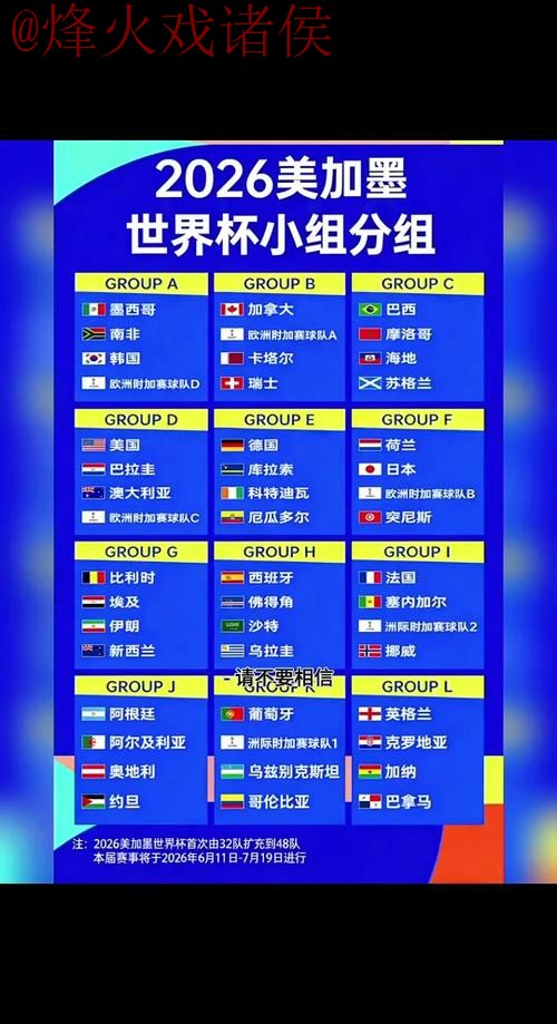 2026世界杯盘口最新地址